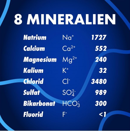 Natürliches Mineralwasser 0,75 ml glas (12er Pack)
